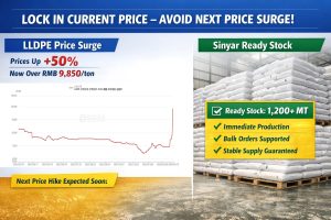 LLDPE Prices Are Surging